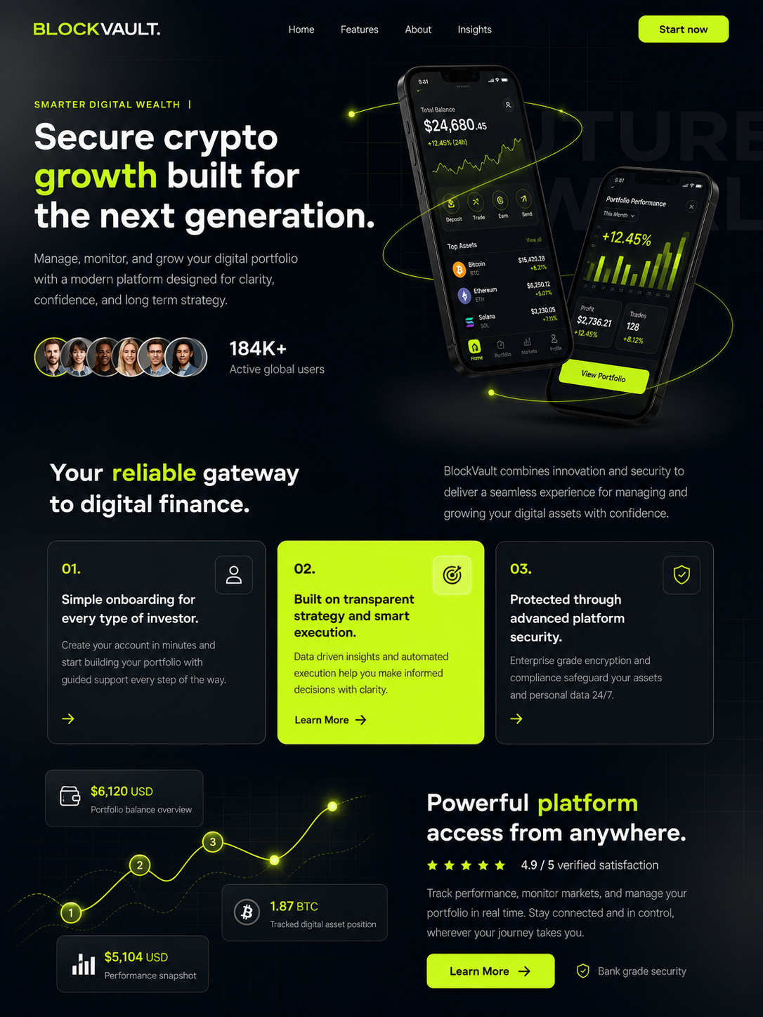BlockVault crypto platform mockup
